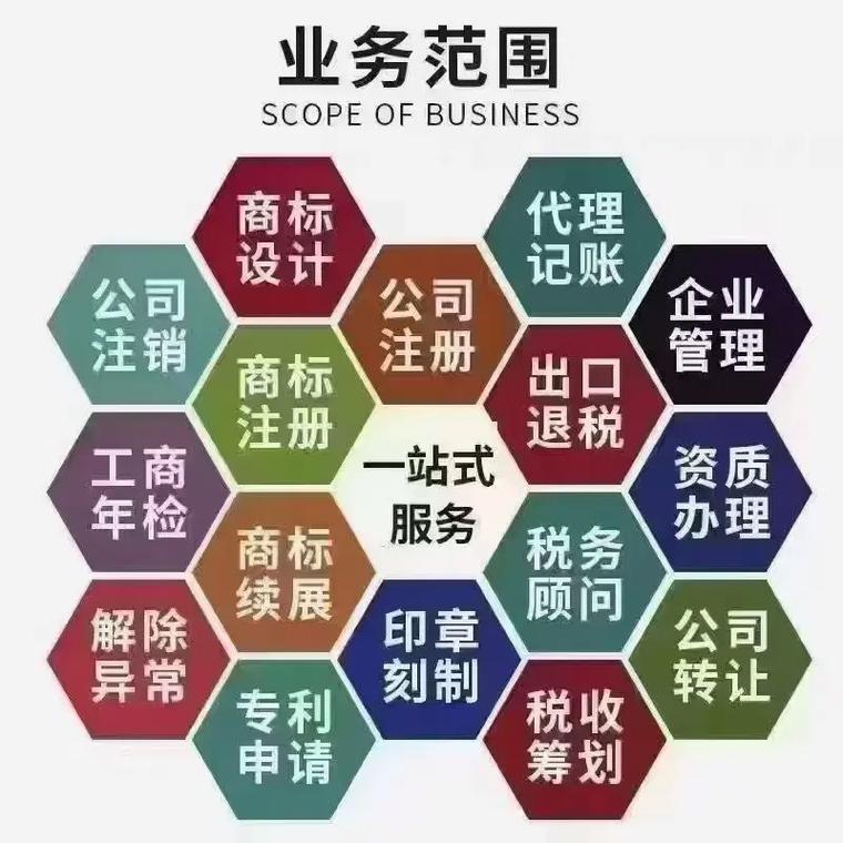 永温代理记账